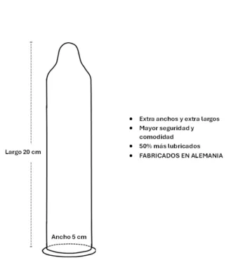 La imagen describe las medidas de un preservativo estra grande ritex