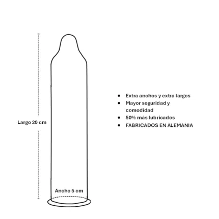 La imagen describe las medidas de un preservativo estra grande ritex